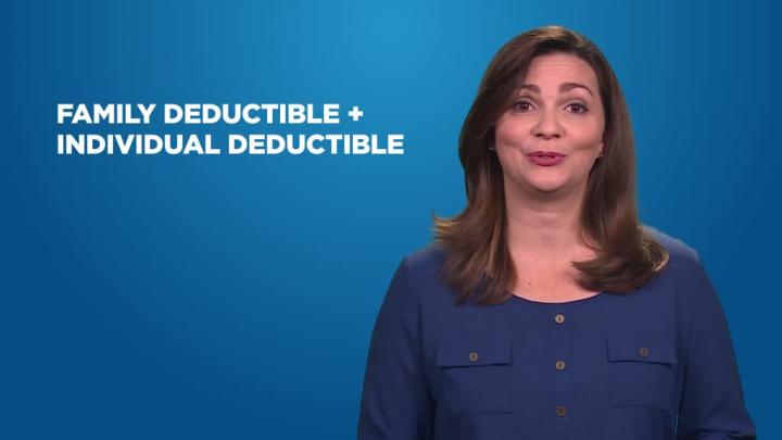 Family deductible + individual deductible